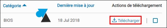 telecharger Bios Dell Inspiron Optiplex Latitude XPS Vostro Alienware