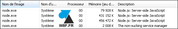 processus Windows node.exe node.js nodejs