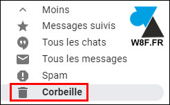 Gmail Corbeille trash trashbox