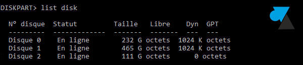tutoriel diskpart list disk