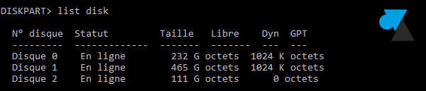 tutoriel diskpart list disk