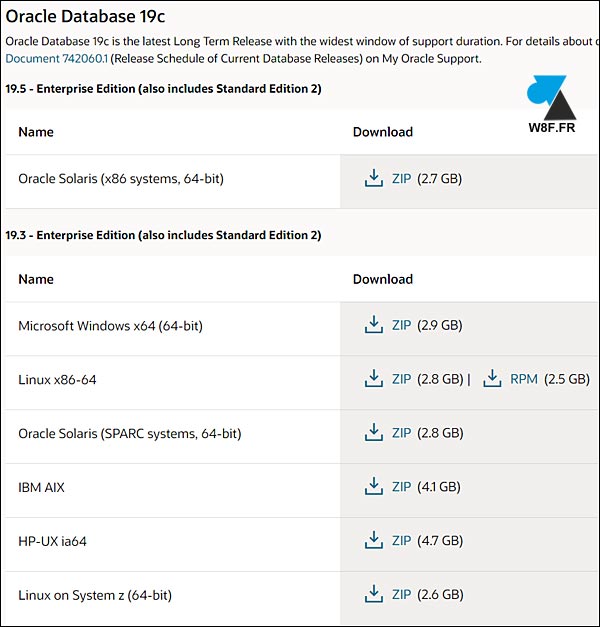 télécharger Oracle Database 19 19c download