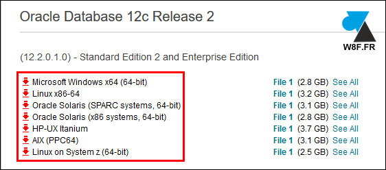 telecharger gratuit Oracle Database 12c Oracle 12