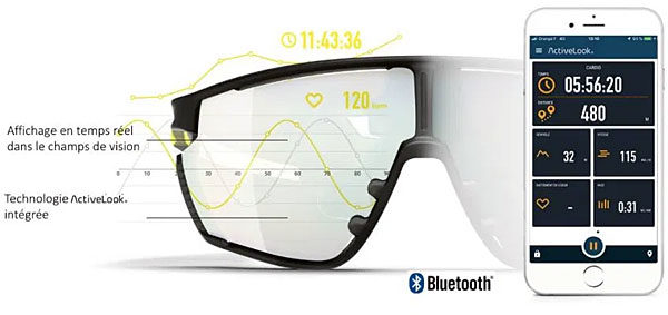 lunettes soleil connecté Julbo evad-1 evad1