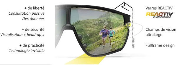 Julbo evad-1 evad1 lunettes connectées sport