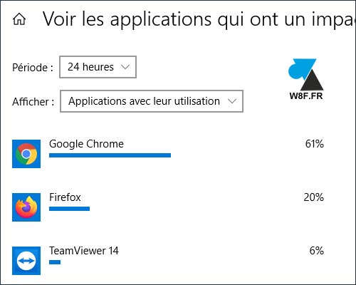 tutoriel Windows 10 Batterie consommation énergie