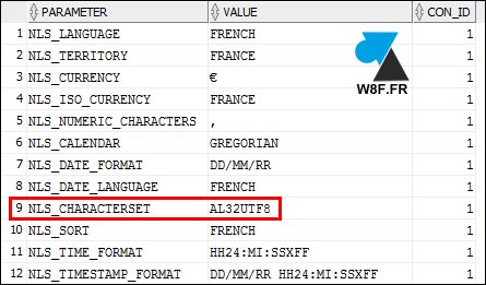 Oracle NLS_CHARACTERSET NLS CHARACTERSET AL32UTF8