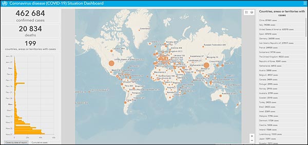 covid19 coronavirus OMS map