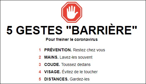 5 gestes barrière coronavirus covid-19