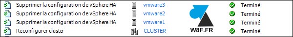 VMware vSphere Client supprimer HA