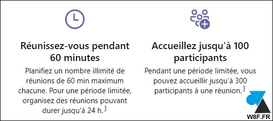 tutoriel Microsoft Teams gratuit