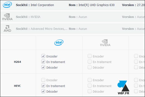 videoproc gpu carte graphique intel nvidia amd codec