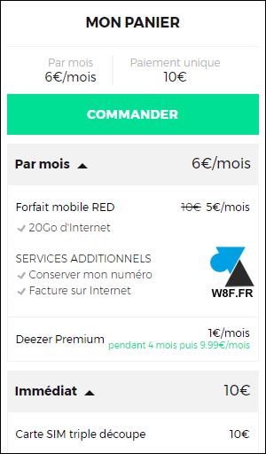 red sfr forfait carte sim deezer