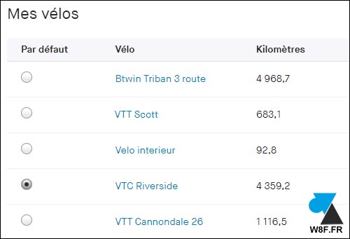 tutoriel Strava kilométrage vélo