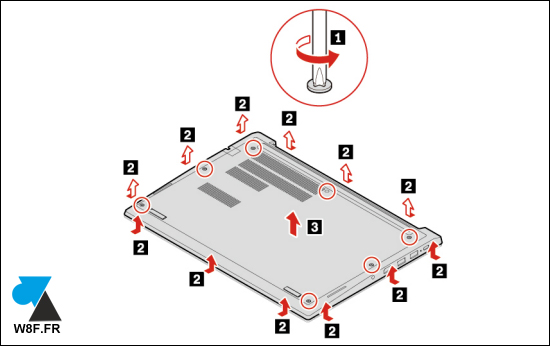 tutoriel ouvrir Lenovo ThinkPad E14 E15 R14 S3