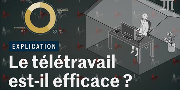 reportage documentaire teletravail