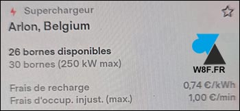 prix Tesla SUC Belgique