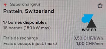 prix Tesla SUC Suisse