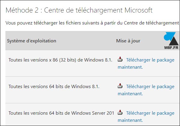 tutoriel télécharger mise à jour Windows dll