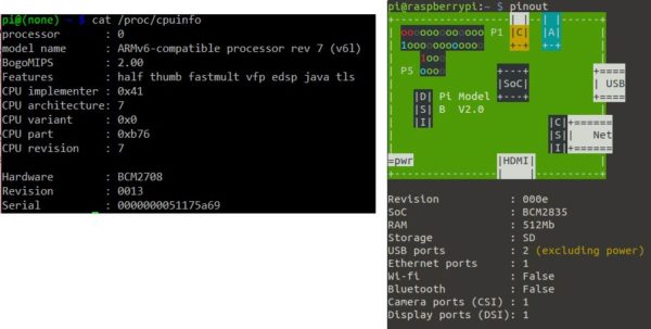 tutoriel Raspberry Pi Raspi