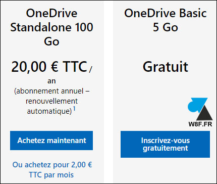 OneDrive 5Go 100Go