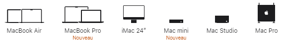 gamme mac apple 2023