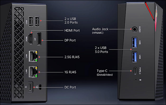 mini PC performant pas cher