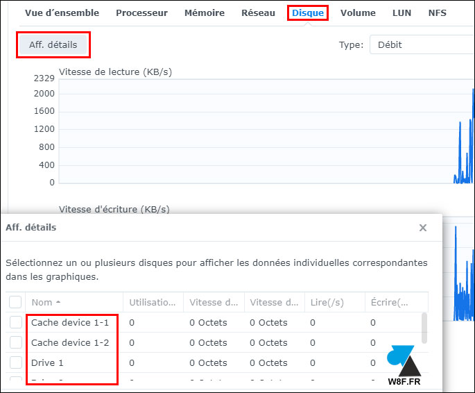 tutoriel NAS Synology performances reseau ethernet