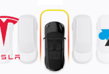 Tesla vision