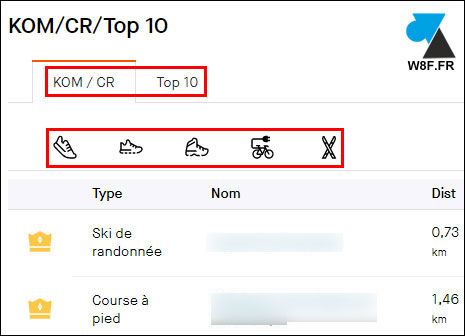 tutoriel Strava liste kom qom cr top 10