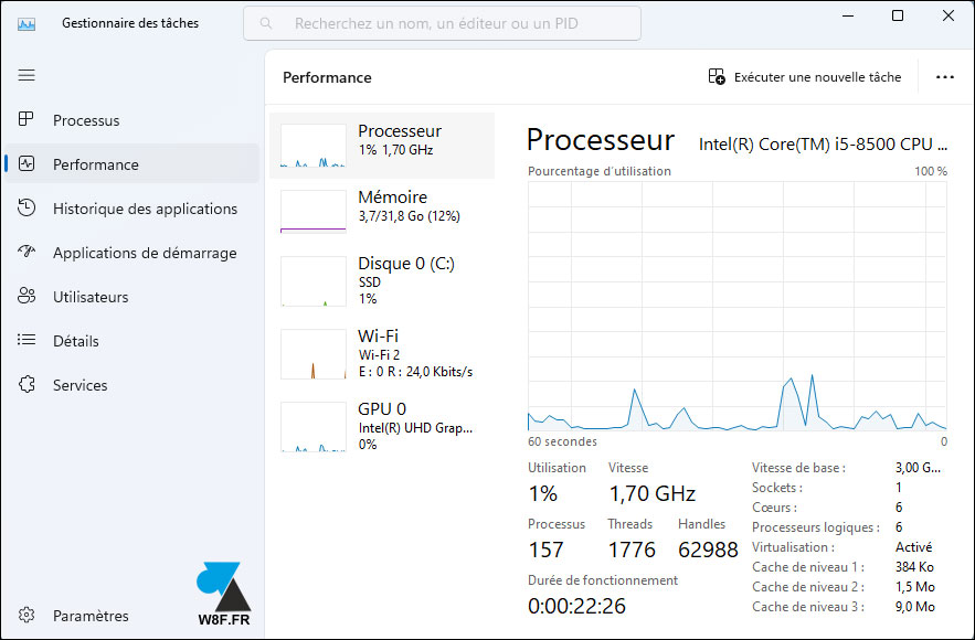 tutoriel Gestionnaire des taches Windows 11 performances