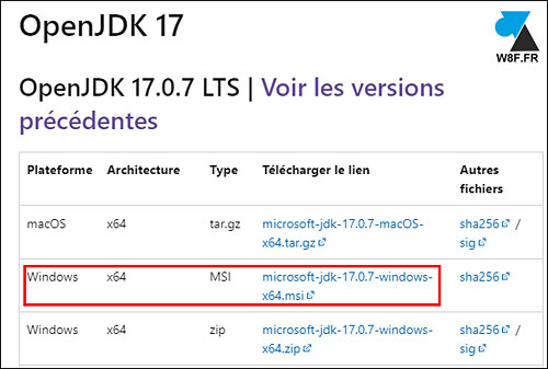 tutoriel telecharger OpenJDK Microsoft Windows
