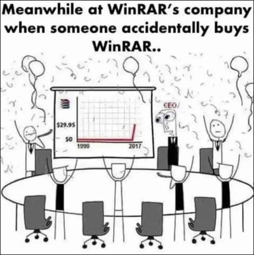 winrar licence