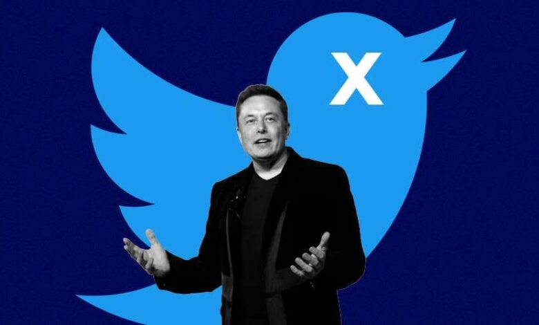 Elon Musk Twitter X