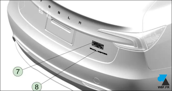 Tesla Model 3 Plaid Dual Motor