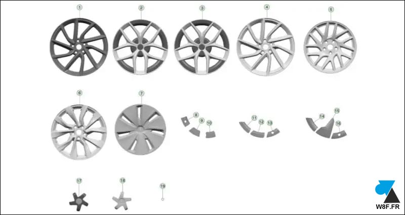 Tesla Model 3 Plaid jantes 2024