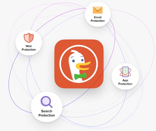 duckduckgo principe