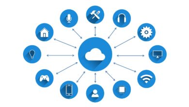 internet reseau services