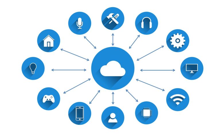 internet reseau services