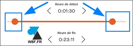 strava raccourcir activité