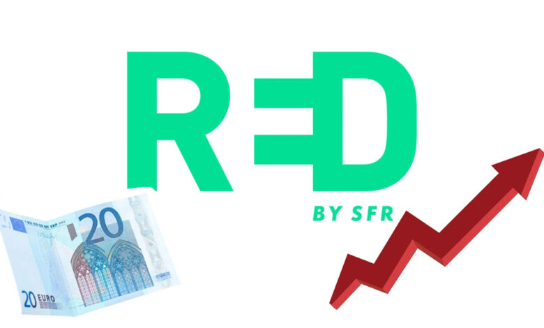 prix red sfr 20 euros