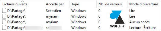 windows server fichiers ouverts