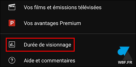 youtube duree visionnage