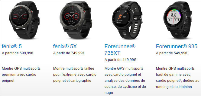 garmin forerunner fenix