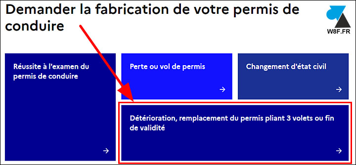 renew permis