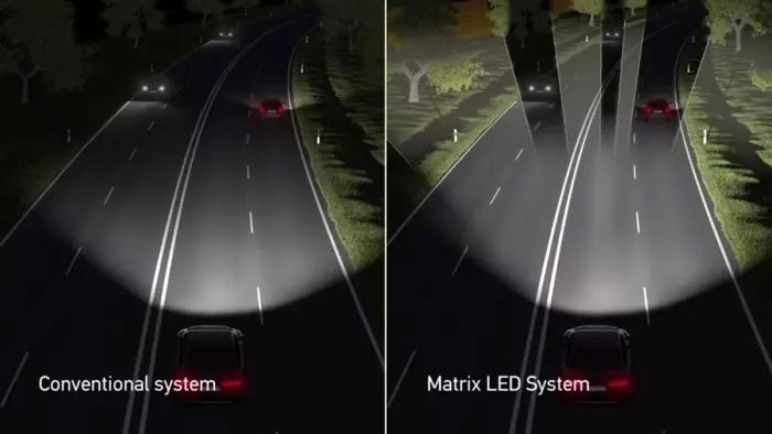 matrix led principe