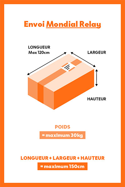 Leboncoin colis Mondial Relay