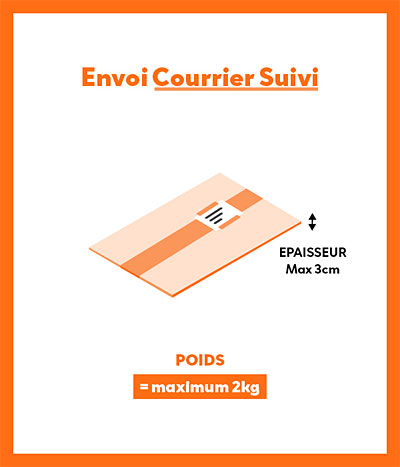 Leboncoin colis courrier suivi