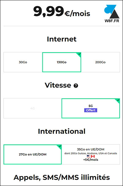 red sfr 130 go 5g 10 euros