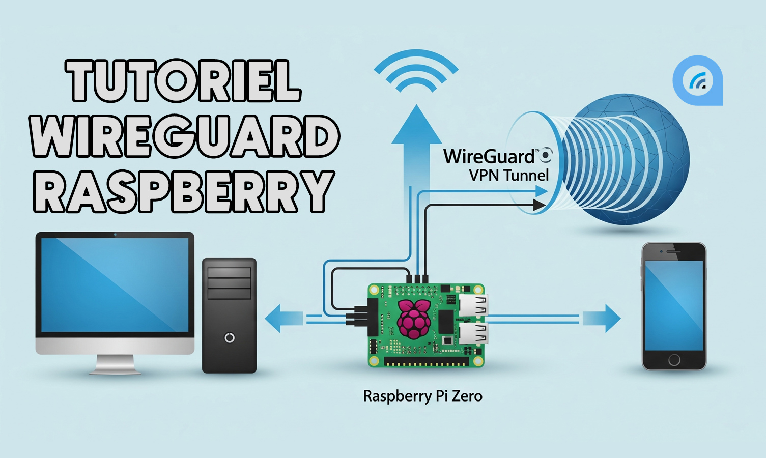 Envoyer le trafic LAN par VPN WireGuard avec Raspberry Pi Zero